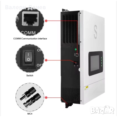 SUYEEGO SYGHB 10KW 48V - 220V хибриден соларен инвертор, снимка 5 - Други - 52415390