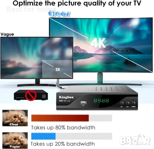 Superpow Сателитен , цифров приемник HD HDMI с дистанционно управление, снимка 3 - Приемници и антени - 50809018