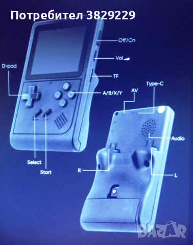 Портативна конзола GB300 TV 3 Inch IPS 6000+ игри, снимка 6 - Други игри и конзоли - 51672736