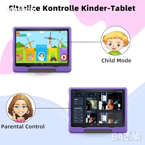 Детски таблет DUODUOGO 10 инча със 128GB памет, 8gb рам удароустойчив калъф и чанта ​ ​l, снимка 4 - Таблети - 53394898