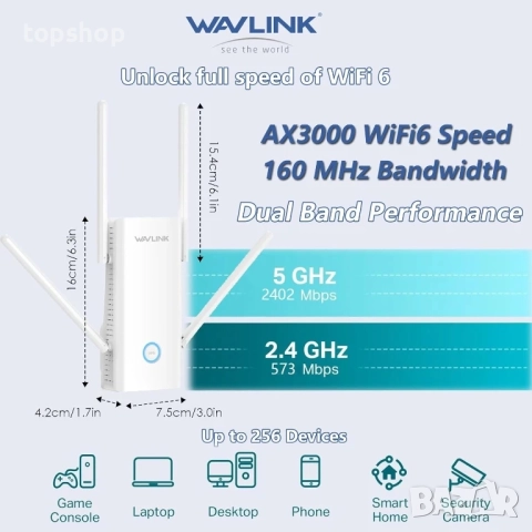 Нов WAVLINK AX3000 WiFi 6 Extender усилвател на сигнала за дома, 3000Mbps двубандов (5GHz/2.4GHz)..., снимка 2 - Мрежови адаптери - 51636478