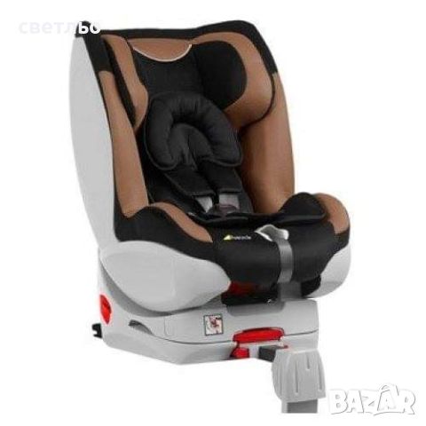 Столче за кола Isofix Hauck, Varioguard, 0 - 18, снимка 4 - Столчета за кола и колело - 45408534