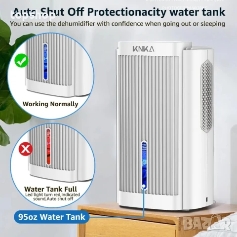 НОВ влагоуловител / изсушител KNKA 2.8 ЛИТРА / 95 унции, 1000 кв. фута, ТИХ..., снимка 7 - Влагоабсорбатори и влагоуловители - 50511332