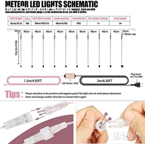 Нови 480 LED Коледни Външни Светлини Метеоритен Дъжд 7.6м Украса двор градина, снимка 5 - Други - 45623897