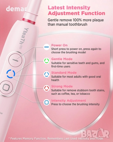 Въртяща се електрическа четка за зъби, 8 глави, 3 интензитета, 5 режима, розова, снимка 6 - Други - 52521207