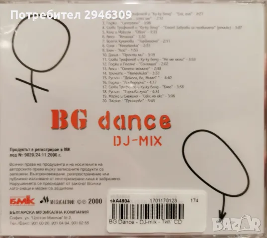 BG Dance DJ Mix(2000), снимка 2 - CD дискове - 47219631