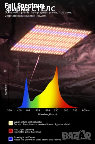 Лампа за растения STELS 1200W, 500 LED, Пълен спектър за разсад и цветя, снимка 4 - Други - 53364079