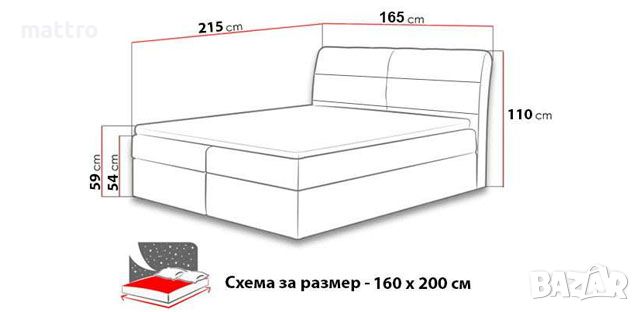 (-40%) Легло Боксспринг в комплект с Матрак и Топ матрак! БЕЗПЛАТНА ДОСТАВКА в цялата страна!, снимка 4 - Спални и легла - 46739984