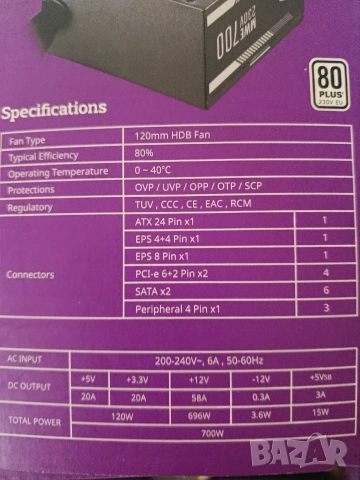 Захранване CoolerMaster MWE 700 White – 700W, снимка 4 - Захранвания и кутии - 53305900