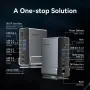 Докинг станция с USB-C  15-в-1 VENTION, снимка 2