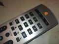 PIONEER AXD1509 TV DVD REMOTE SWISS 0906241853, снимка 5