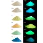Флуоресцентни цветове/Фотолуминисцентен-Светещ пигмент, снимка 1 - Други - 45980058