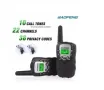 Уоки токи комплект 2 броя, Радиостанции BAOFENG BF-T3, Walkie talkie, снимка 2