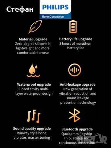 Philips TAA3609 Bone Conduction conducting handsfree Слушалки с костна проводимост като Shokz , снимка 4 - Слушалки и портативни колонки - 52666844