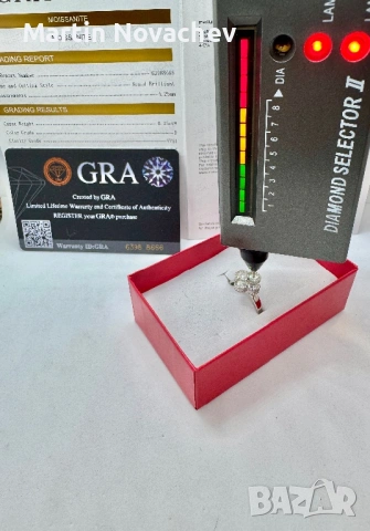 Сребърен пръстен с мойсанит (Диамант) 1.4 карата, снимка 11 - Пръстени - 53502900