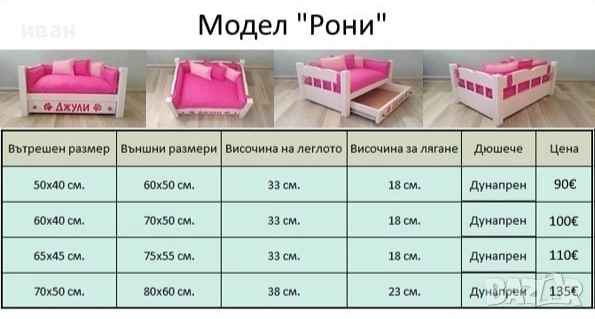 Легло за куче, коте(модел Рони) , снимка 17 - За кучета - 19715693