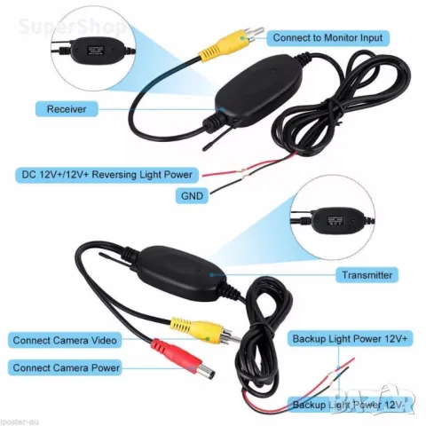 Безжичен предавател за камера за задно виждане монитор мултимедия, снимка 4 - Аксесоари и консумативи - 46972286
