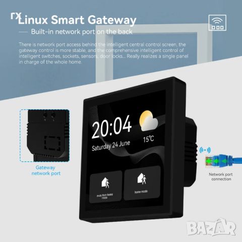  Tuya Wifi Smart Touch Screen Централен контролен панел Вграден ZigBee /wifi Gateway, снимка 4 - Друга електроника - 45724873