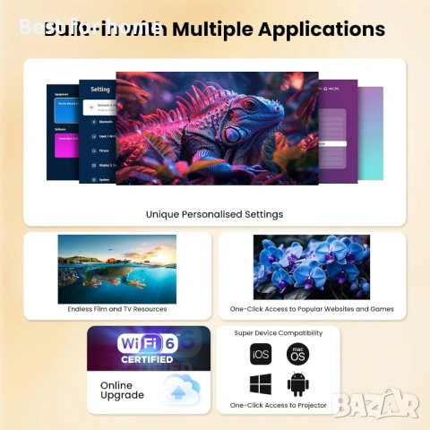 Проектор [Автоматичен фокус/360° въртяща се стойка] 4K проектор с Wifi и Bluetooth 1080P Native, снимка 2 - Друга електроника - 54161301