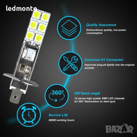 LED крушки за фарове и светлини за мъгла - H1 6000K, снимка 3 - Части - 46173614