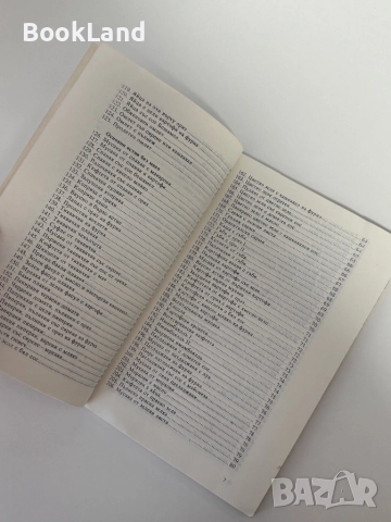 Какво да готвим по време на криза| Готварска книга, снимка 8 - Други - 51892113