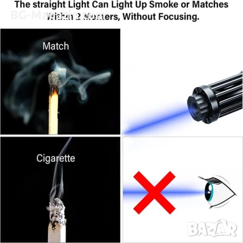 Мощен акумулаторен син лазер 5000mW батерии 18650 предпазни очила горящ палещ клечка кибрит балон, снимка 12 - Друга електроника - 51040547