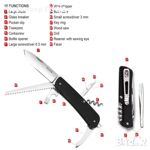 Мултитул с нож Ruike M32-B, снимка 3 - Ножове - 45007764