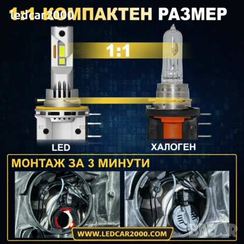 LED Крушки H15 – DRL + Дълги светлини | Професионална серия, снимка 6 - Аксесоари и консумативи - 53702905