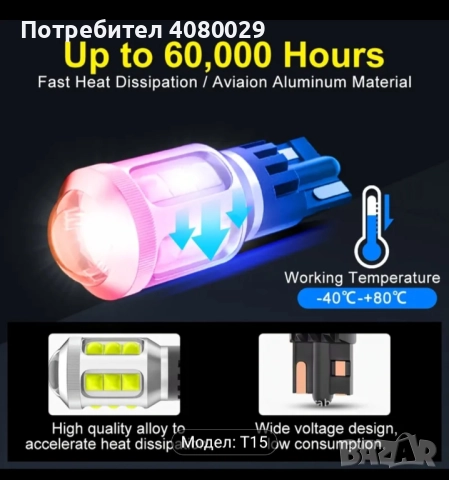 Крушки T15, снимка 5 - Аксесоари и консумативи - 52983651