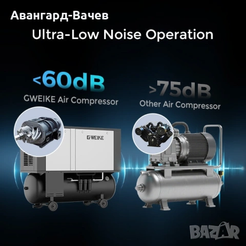 3KW 1.5MPa инверторен винтов въздушен компресор за лазерна машина 6-в-1 M2/M3 серия