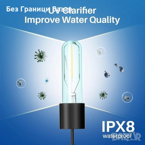 Нова Филтърна помпа за езеро UV лампа 2500L/H 3 накрайника дюзи фонтан, снимка 8 - Други стоки за животни - 54093944