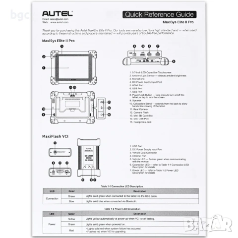 НОВ Autel MaxiSYS Elite II Pro - Автодиагностика от най-висок клас., снимка 15 - Друга електроника - 53024262