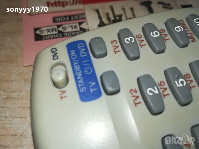 JVC RM-SXV009V TV/DVD REMOTE CONTROL-ВНОС SWISS 0408241031, снимка 6 - Дистанционни - 46795064