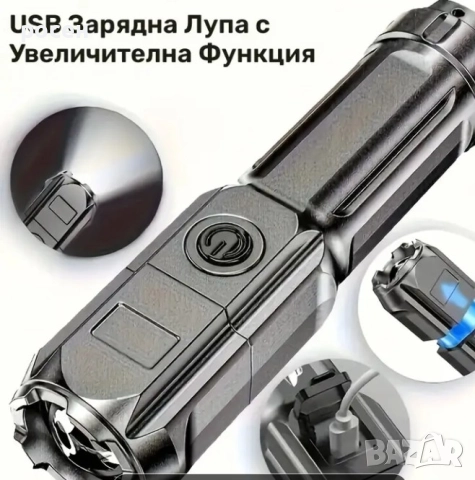 фенер, снимка 2 - Къмпинг осветление - 51458753