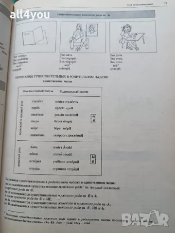 С подарък! Грамматика русского языка в иллюстрациях, снимка 8 - Енциклопедии, справочници - 49505361