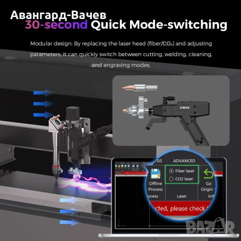 6 в 1 CNC машина за лазерно рязане и машина за фибролазерно заваряване, снимка 7 - Други машини и части - 53343386