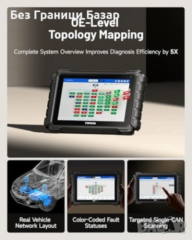 Нов TOPDON ONE Професионален OBD2 Скенер J2534 CAN-FD DoIP за кола диагностика, снимка 4 - Друга електроника - 53811361