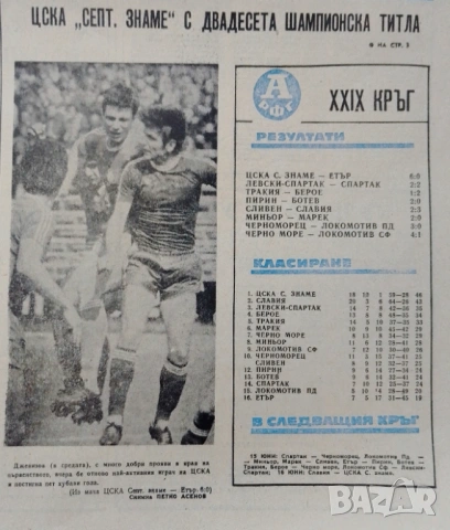 ЦСКА ШАМПИОН 12 юни1980 Народен спорт 