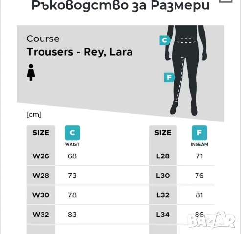 Мото дънки Дънки Course Lara Дамски Вталено Прилягане , снимка 5 - Дънки - 54219057