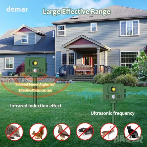 AILEDA Соларен ултразвуков репелент за животни, снимка 5 - Други стоки за дома - 49790737