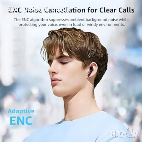 Нови YELKUTT Безжични Слушалки с ENC, Bluetooth 5.3, 50Ч Време за Възпроизвеждане, снимка 5 - Bluetooth слушалки - 46427158