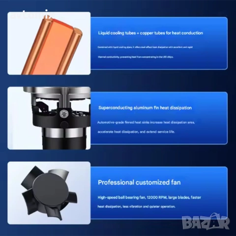 LED крушки D2S/D4S 135W Canbus, снимка 8 - Аксесоари и консумативи - 53412954