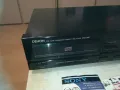 DENON DCD-580 CD PLAYER-MADE IN GERMANY 2710241012, снимка 4