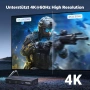 UGREEN HDMI 2.0 KVM Превключвател за 2 PC 1 Монитор 4 USB Порта 4K@60Hz, снимка 12