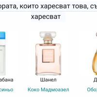 Дамски парфюм "Happy" by Clinique / 100ml EDP , снимка 7 - Дамски парфюми - 45002090