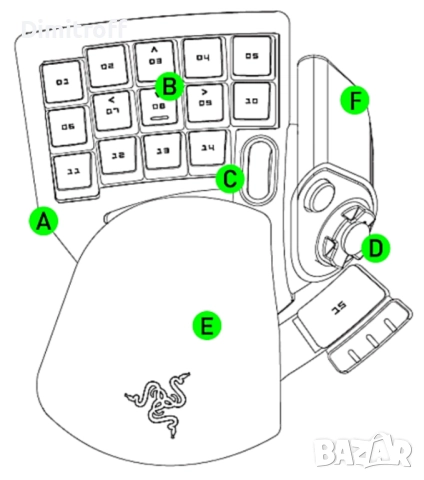 Razer Nostromo ергономичен пад, снимка 4 - Джойстици и геймпадове - 51765409