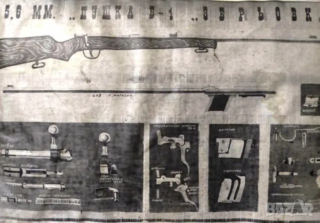 ПРОДАВАМ СТАРО ТАБЛО НА ГРАЖДАНСКА ОТБРАНА - ПУШКА Б-1 "ЗБРЬОВКА" 5.6 ММ, снимка 2 - Антикварни и старинни предмети - 49449328