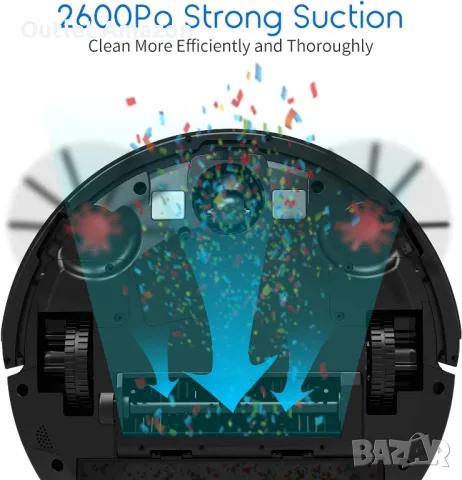 5)

Роботизирана прахосмукачка AIRROBO, 2600Pa

, снимка 2 - Прахосмукачки - 50285862