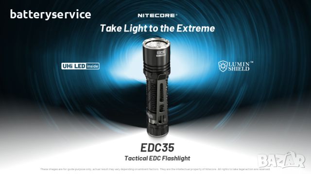 Nitecore EDC35 фенер, снимка 4 - Къмпинг осветление - 45341321