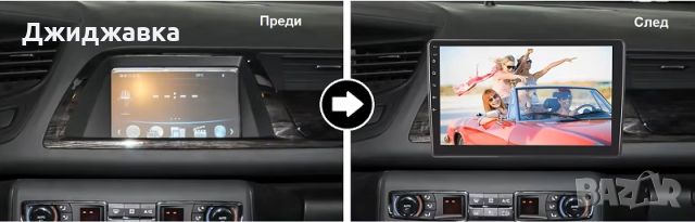 Citroen С5 мултимедия Android GPS навигация, снимка 2 - Части - 46351279